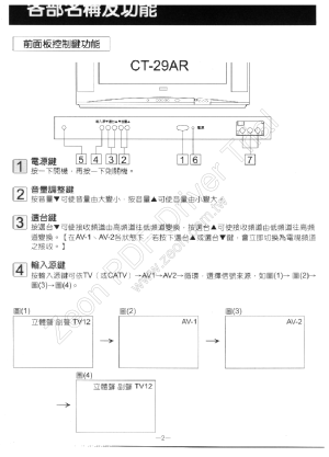 缩略图预览