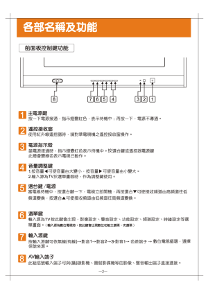 缩略图预览