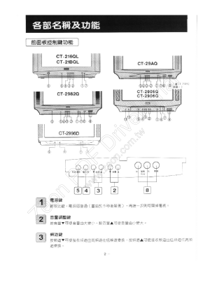 缩略图预览