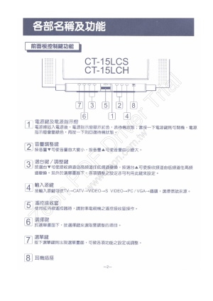 缩略图预览