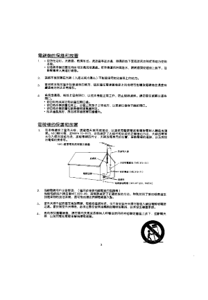 缩略图预览