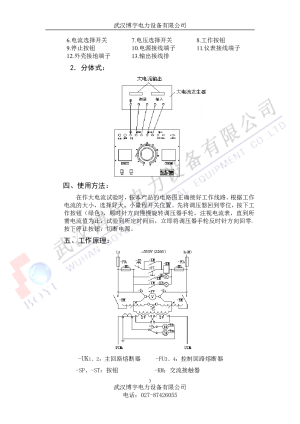 缩略图预览