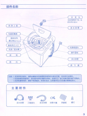 缩略图预览