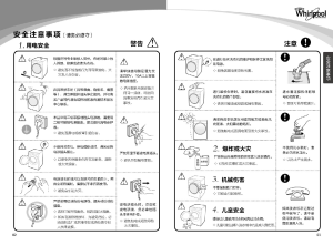 缩略图预览