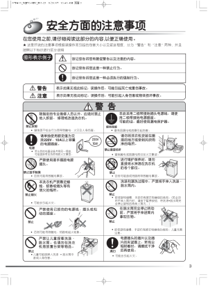 缩略图预览