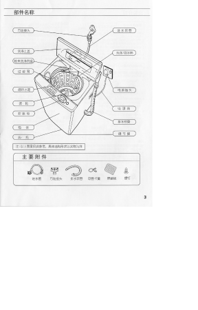 缩略图预览