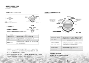 缩略图预览