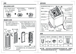 缩略图预览