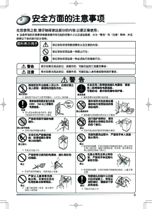 缩略图预览