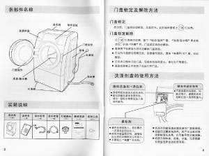 缩略图预览