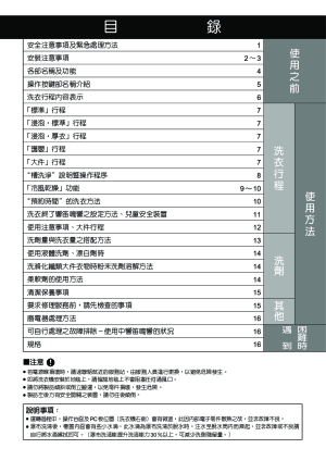 缩略图预览