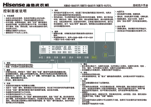 缩略图预览