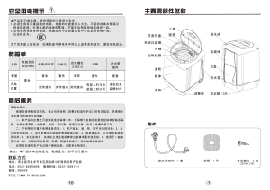 缩略图预览