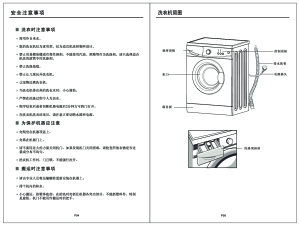 缩略图预览