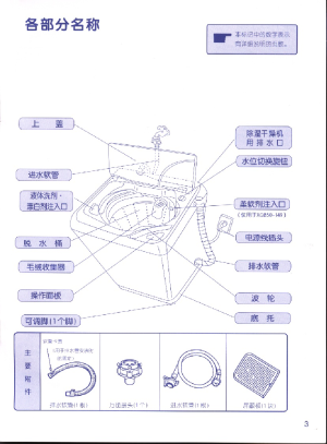 缩略图预览