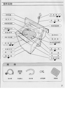 缩略图预览