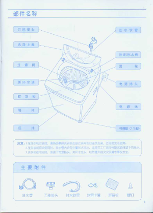 荣事达波轮洗衣机xqb55