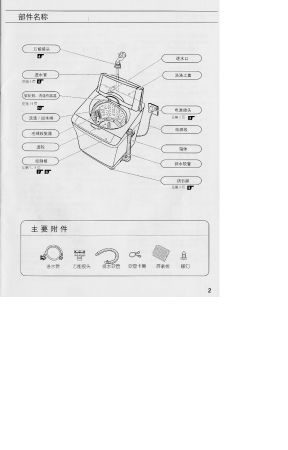 缩略图预览