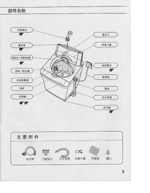 缩略图预览