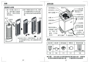 缩略图预览