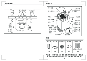 缩略图预览