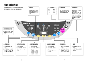 缩略图预览