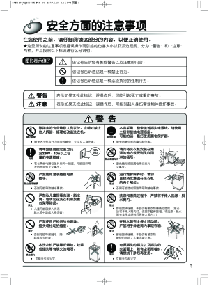 缩略图预览