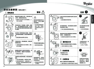 缩略图预览