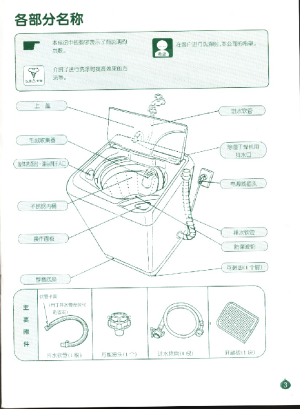 缩略图预览