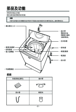 缩略图预览