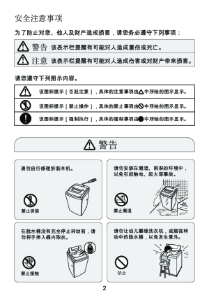 缩略图预览