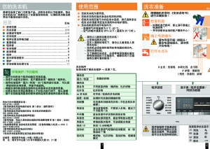 缩略图预览