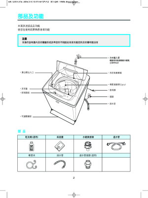 缩略图预览