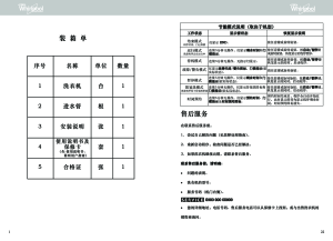 缩略图预览