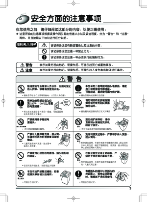 缩略图预览