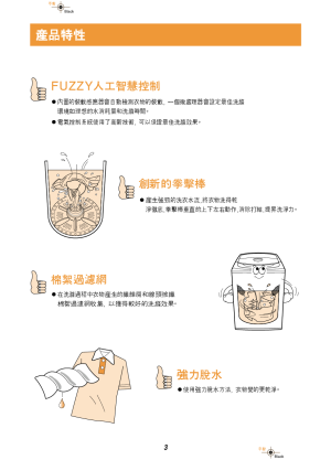 缩略图预览