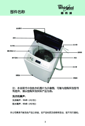 缩略图预览