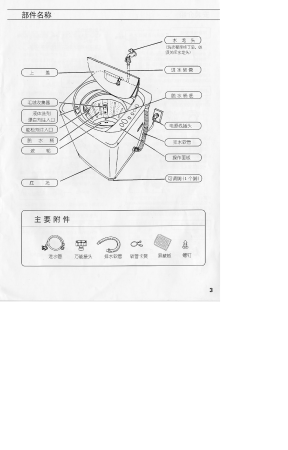 缩略图预览