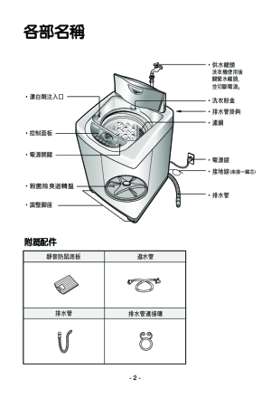 缩略图预览