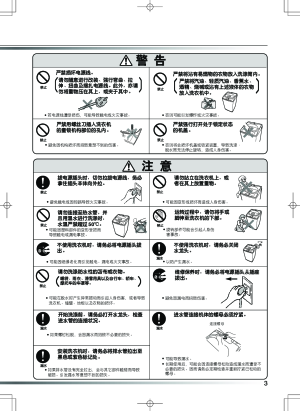 缩略图预览