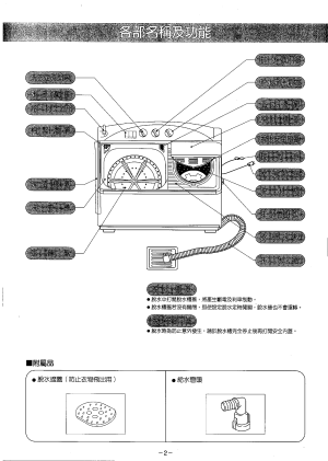 缩略图预览