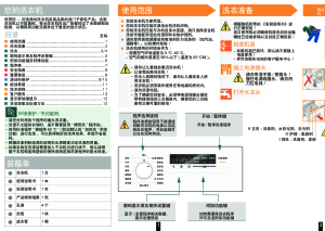 缩略图预览