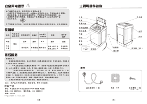 缩略图预览