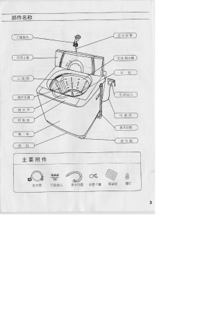 缩略图预览