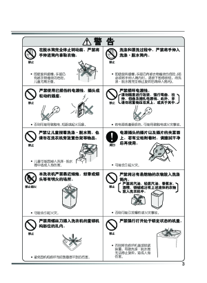 缩略图预览