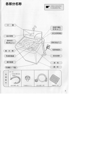 缩略图预览