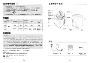 缩略图预览