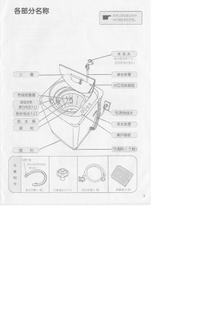 缩略图预览