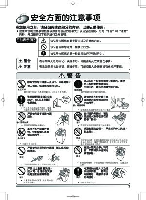 缩略图预览