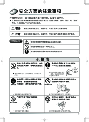 缩略图预览